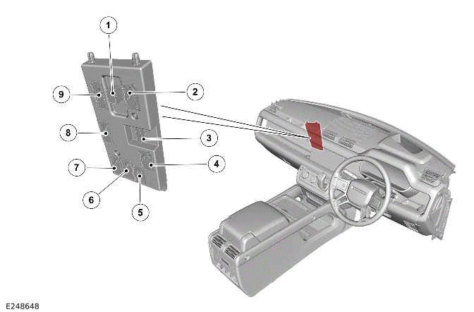 Battery, Mounting and Cables - Vehicles With: Non-Electric Vehicles